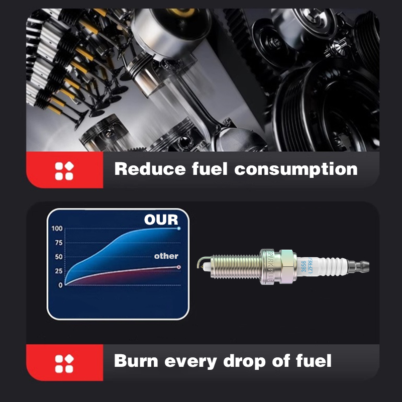 4PCS Iridium Spark Plug 3656 N - Ngk Spark Plug Laser Iridium 评论和价格